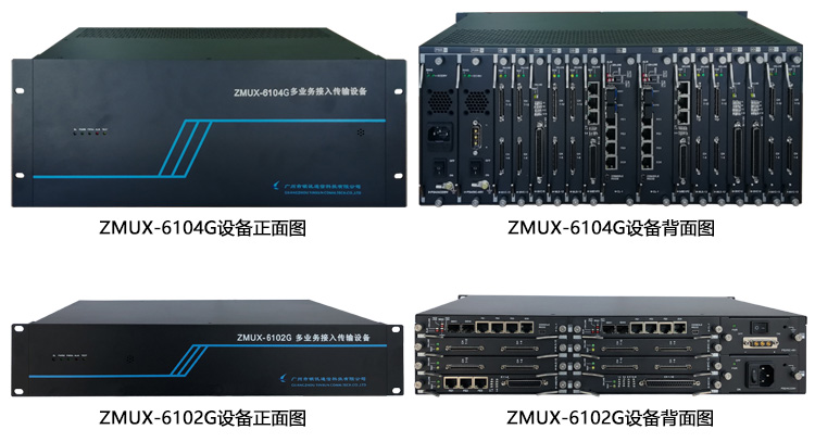 ZMUX-6100G系列設(shè)備圖.jpg